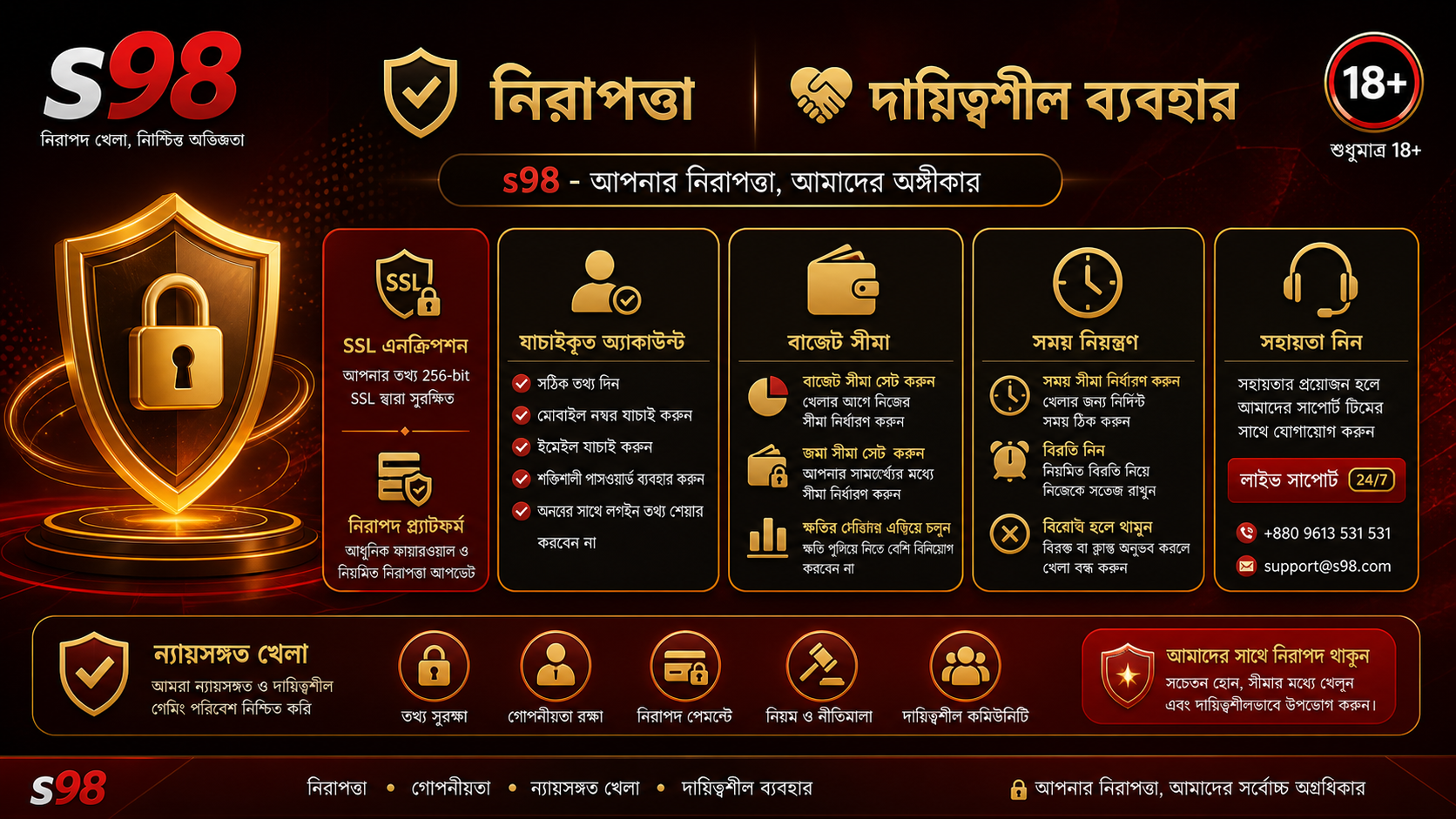 s98 দায়িত্বশীল ব্যবহার গাইড